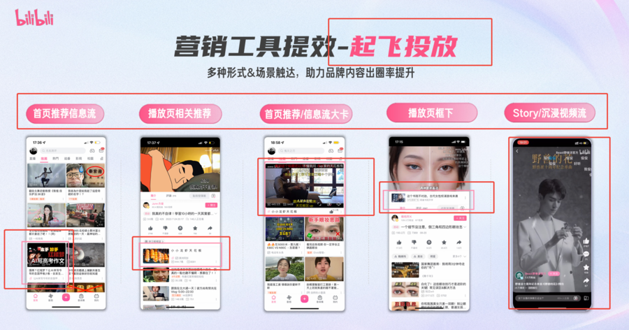 B站效果廣告資源點(diǎn)位詳解