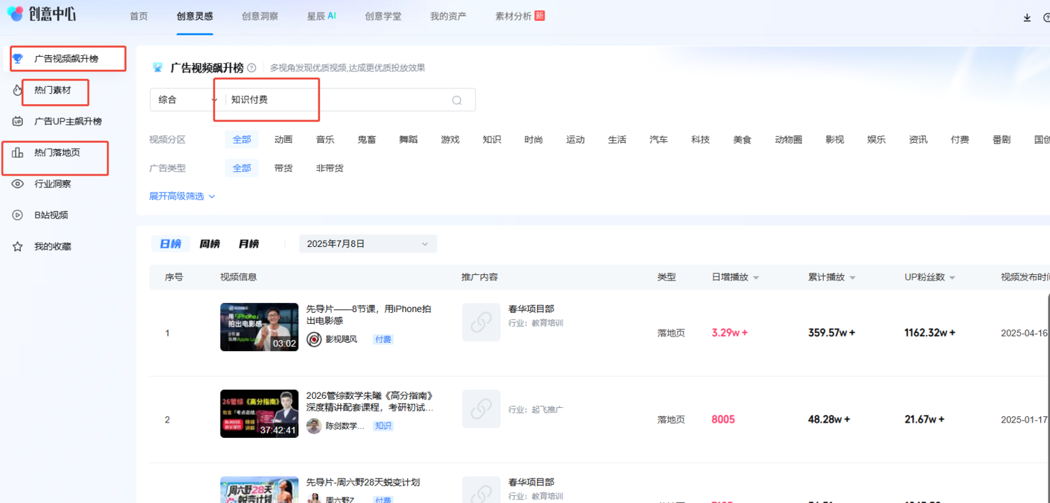 B 站有自己的 创意中心