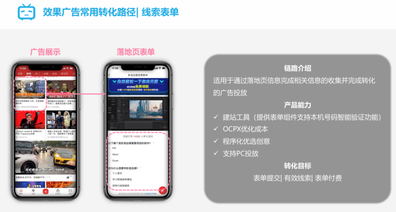 B站线索表单投放
