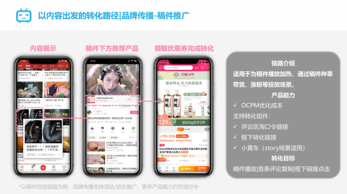 B站稿件推广