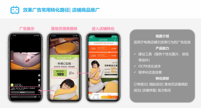 B站店铺商品推广