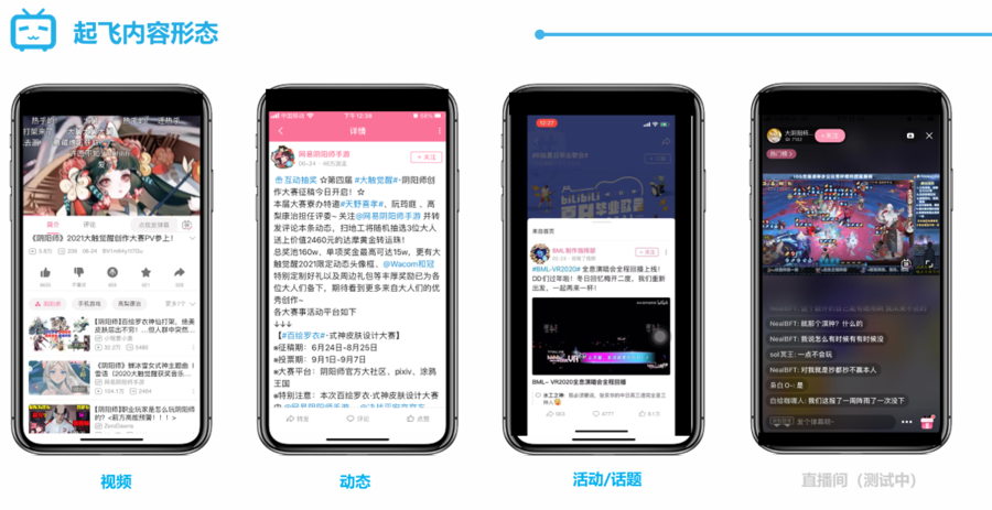 b站起飞内容形式