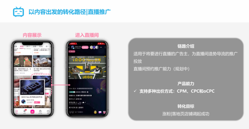 B站直播推广